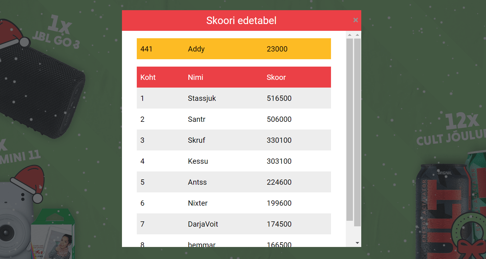 New and exciting functionalities at Adact!