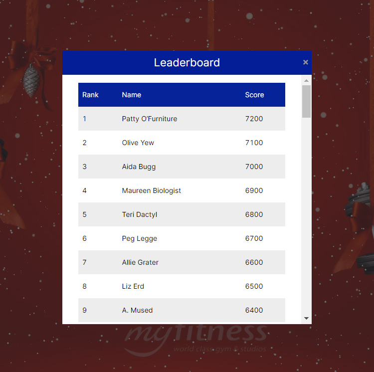Gamification Marketing campaign element - Leaderboard