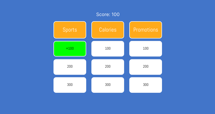 Gamification Marketing Adact Jeopardy example of leverage to increase sales