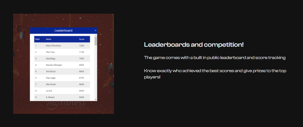 Gamification in HR: Leaderboard