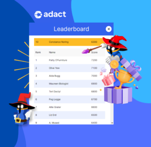 Adact leaderboard