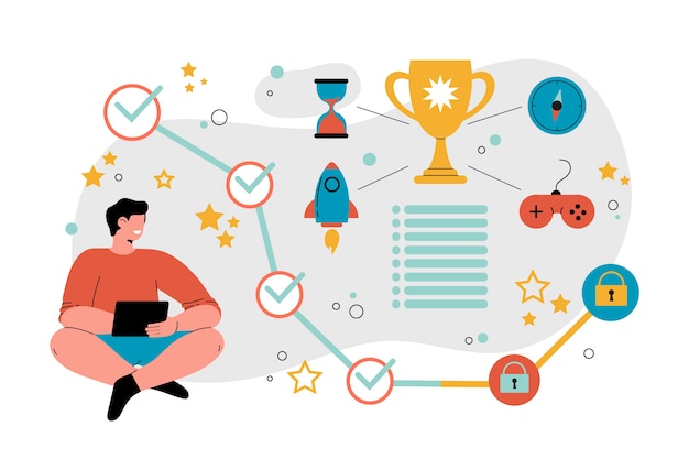 Gamification in sales