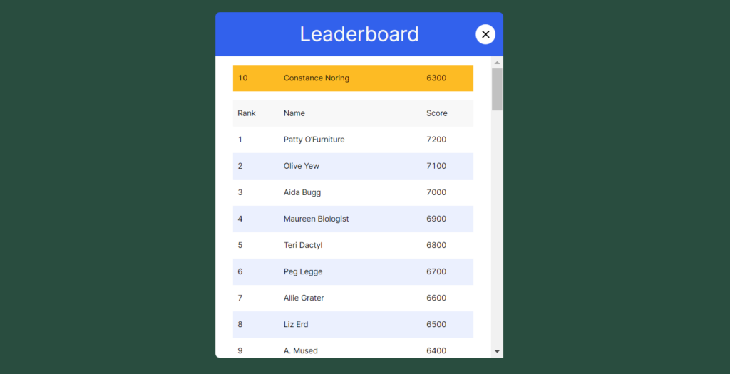Corporate training gamification: Leaderboard