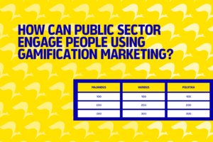 Reform Party public sector used gamification marketing solution to engage voters and help their political marketing campaign