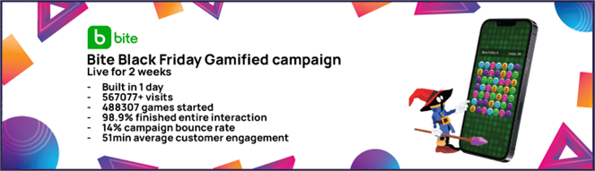 Bite Gamification Marketing Case study