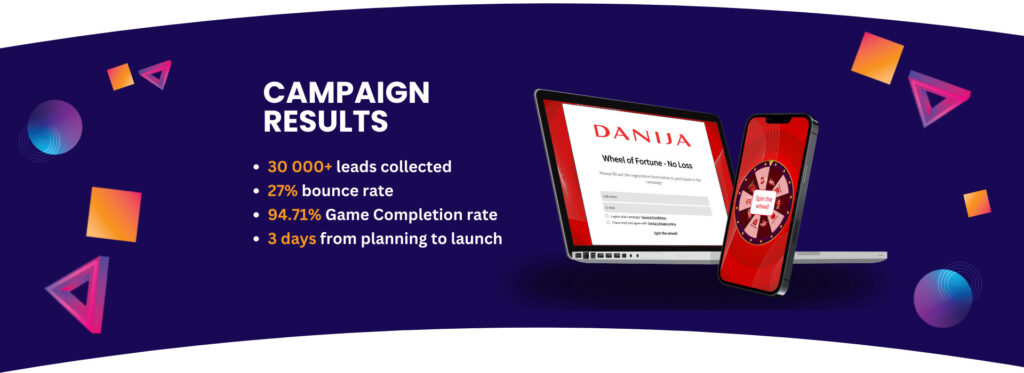 Danija Digital Wheel of Fortune interactive marketing campaign results banner